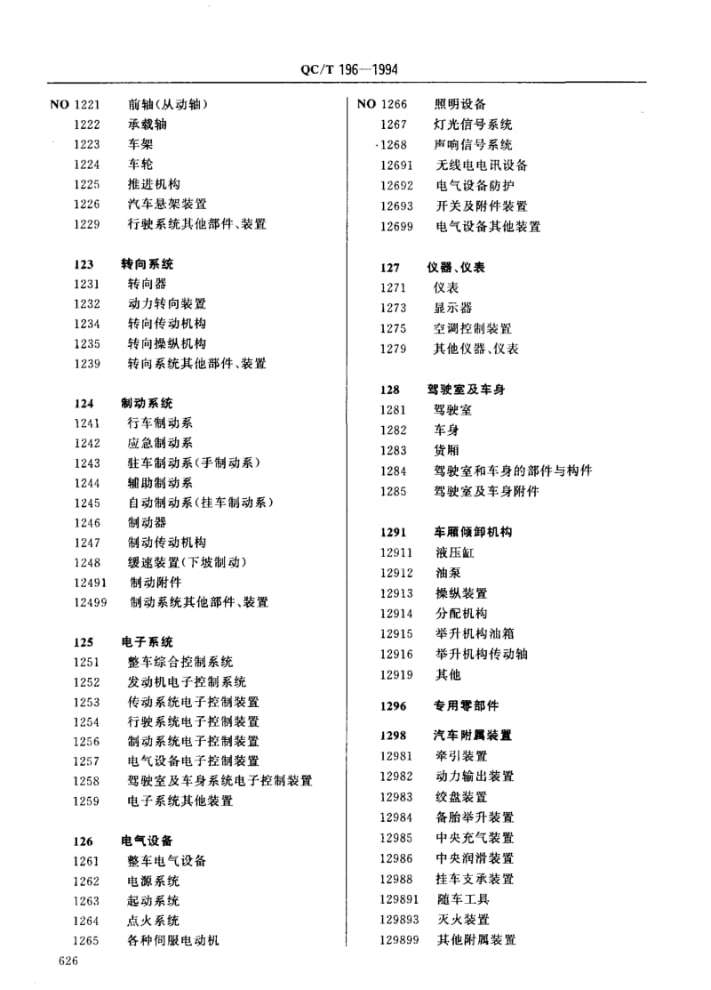 QC-T-196-1994.pdf_第3页