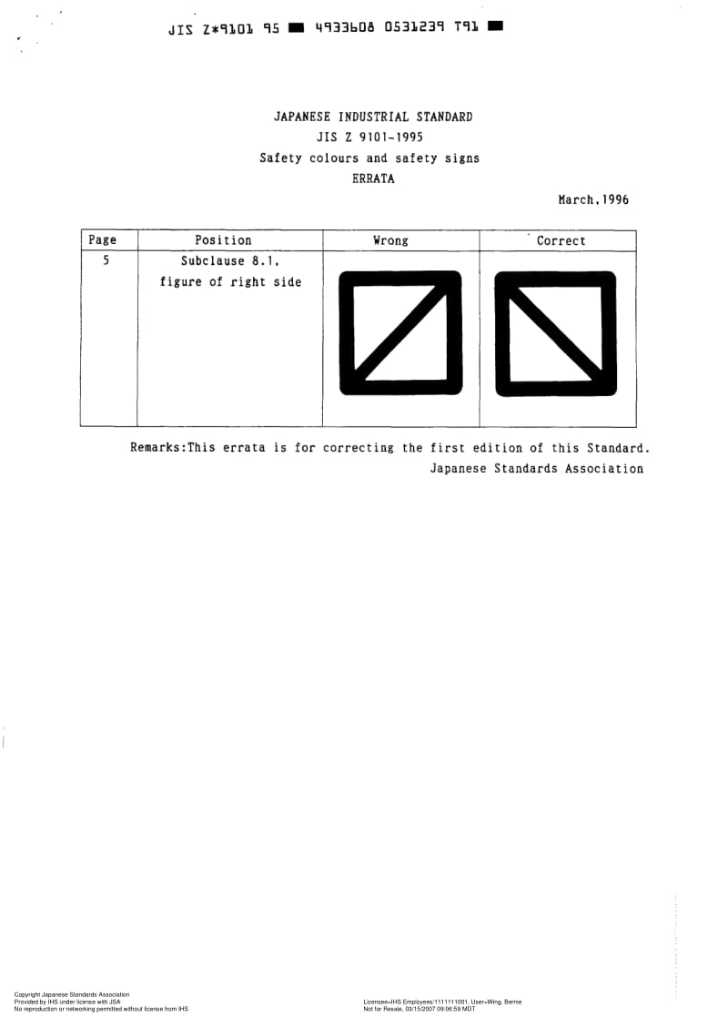 JIS-Z-9101-1995-ENG.pdf_第1页