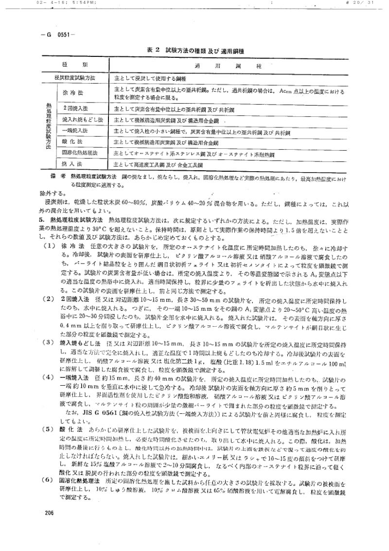 JIS-G-0551-1977.pdf_第2页