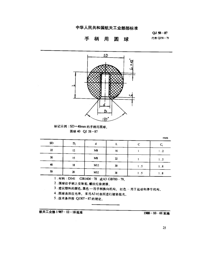 QJ-58-1987.pdf_第1页