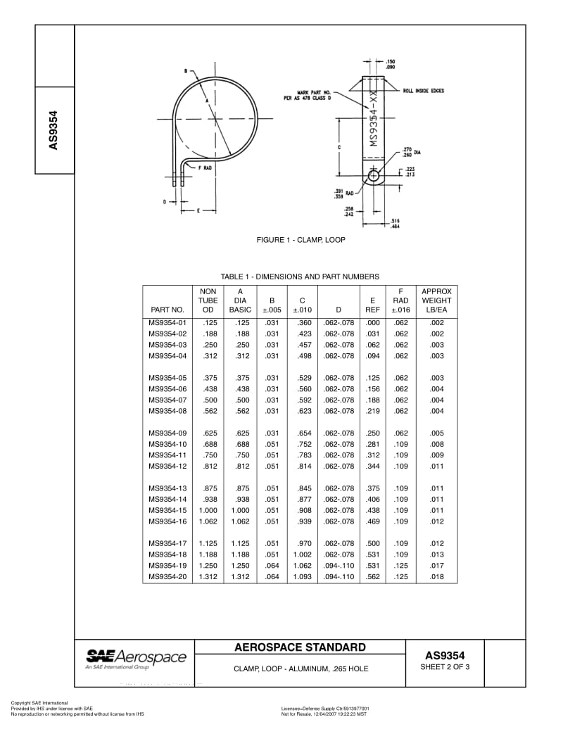 SAE-AS-9354-1998-R2007.pdf_第2页