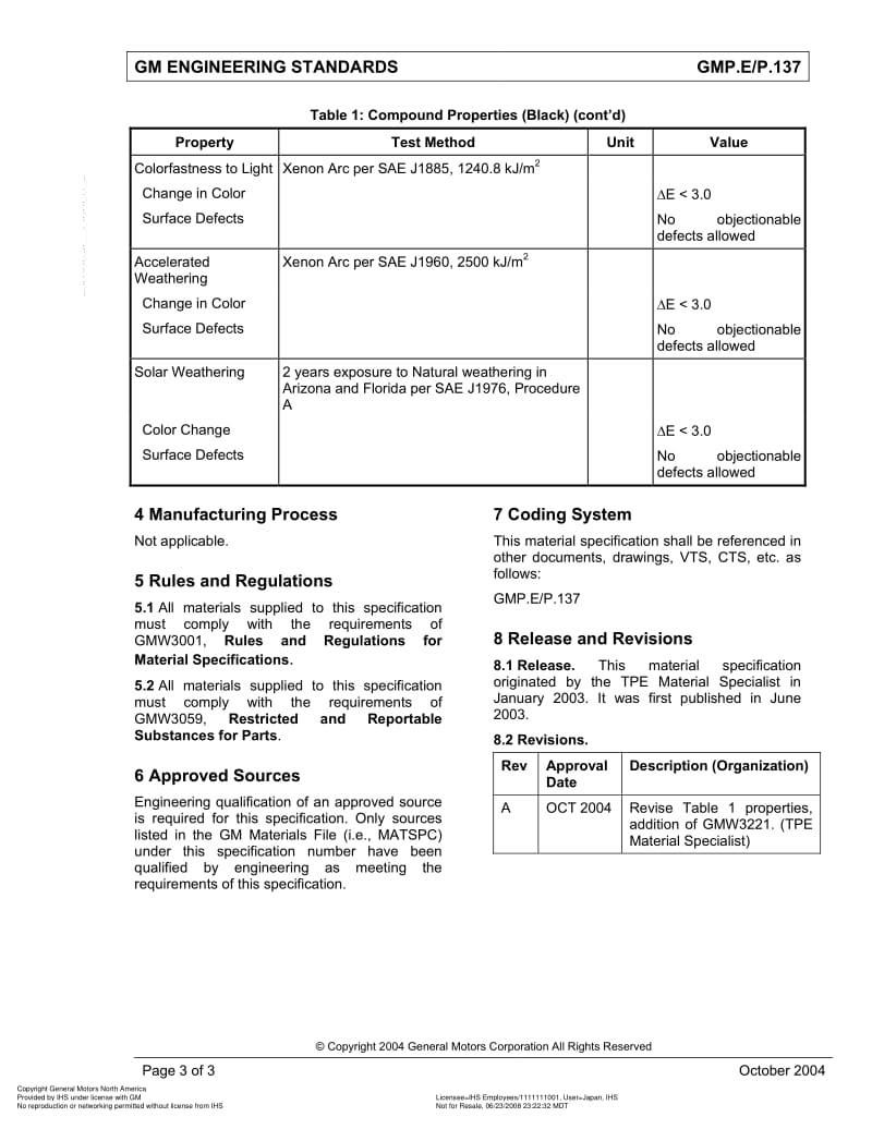 GMNA-GMP.E-P.137-2004.pdf_第3页