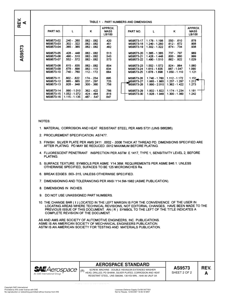 SAE-AS-9573A-2002-R2007.pdf_第2页