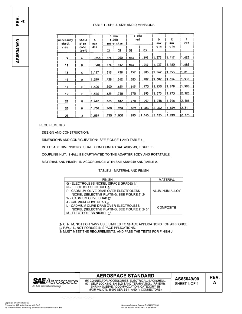 SAE-AS-85049-90A-2007.pdf_第3页