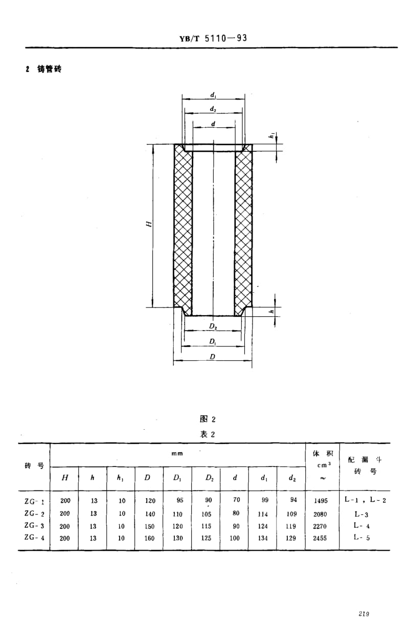 YB-T-5110-1993.pdf_第2页