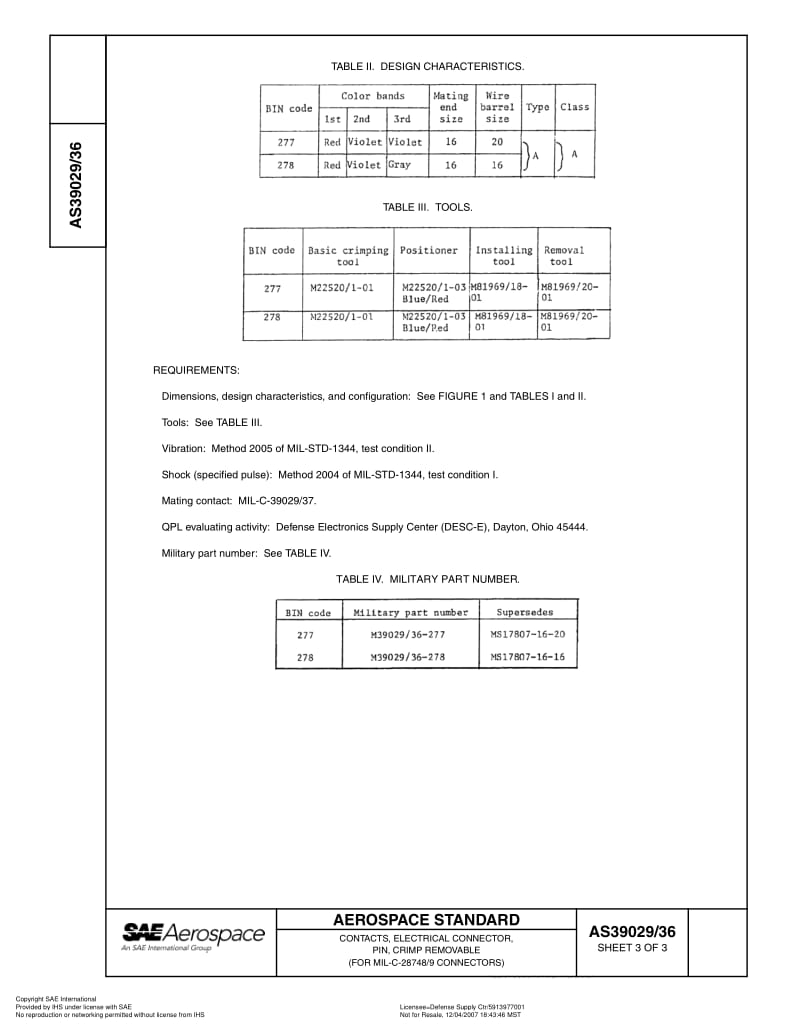 SAE-AS-39029-36-2000-R2007.pdf_第3页
