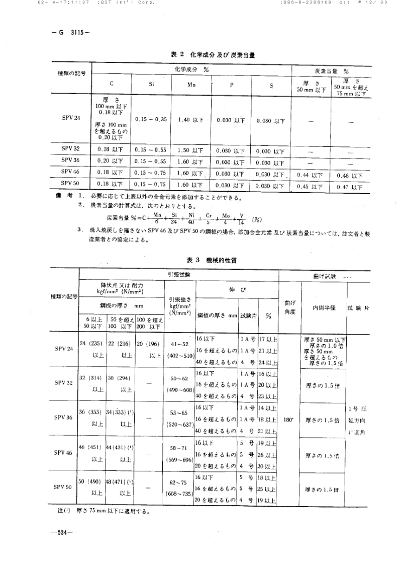 JIS-G-3115-1983.pdf_第2页