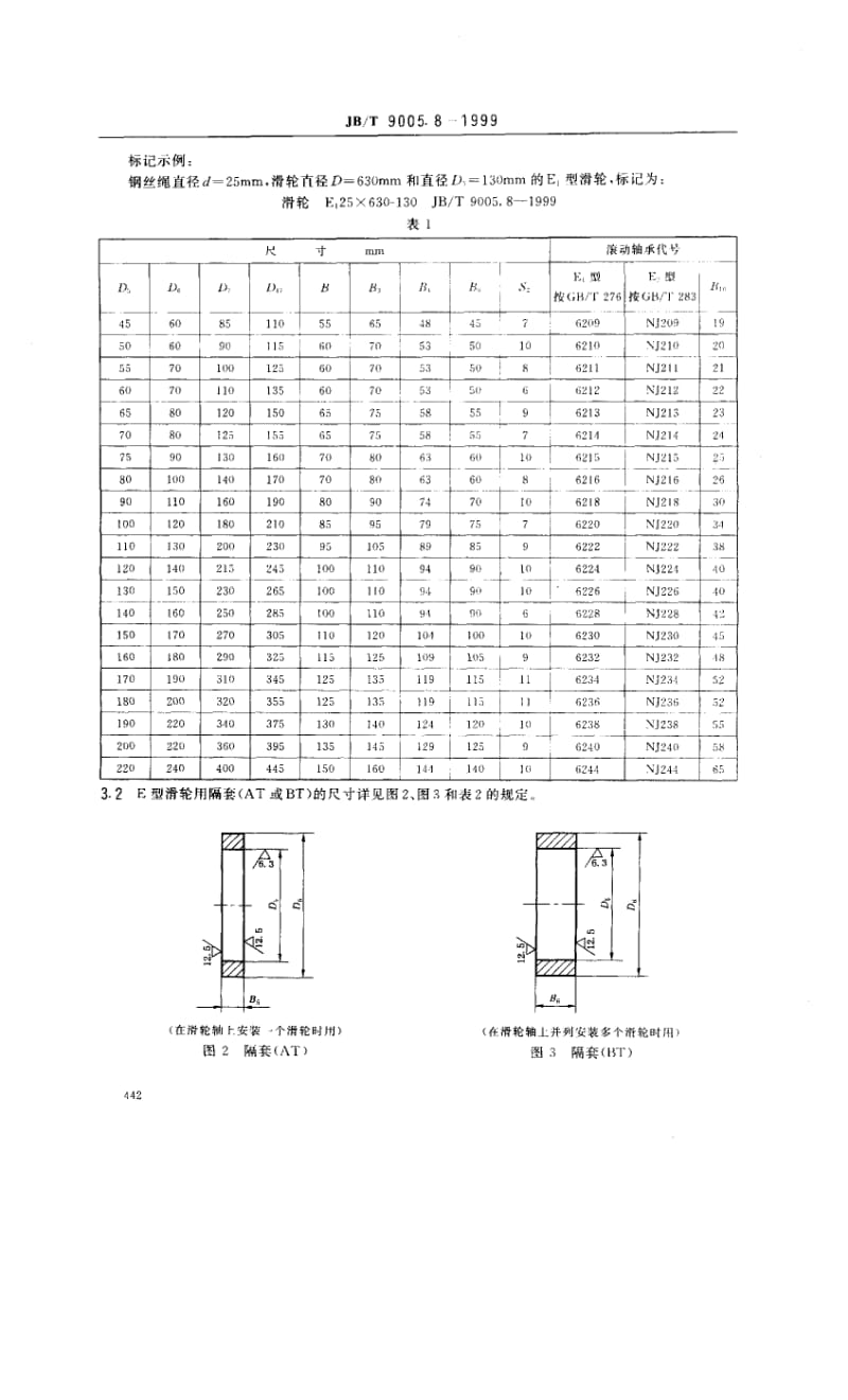 JB-T 9005.8-1999.pdf_第3页