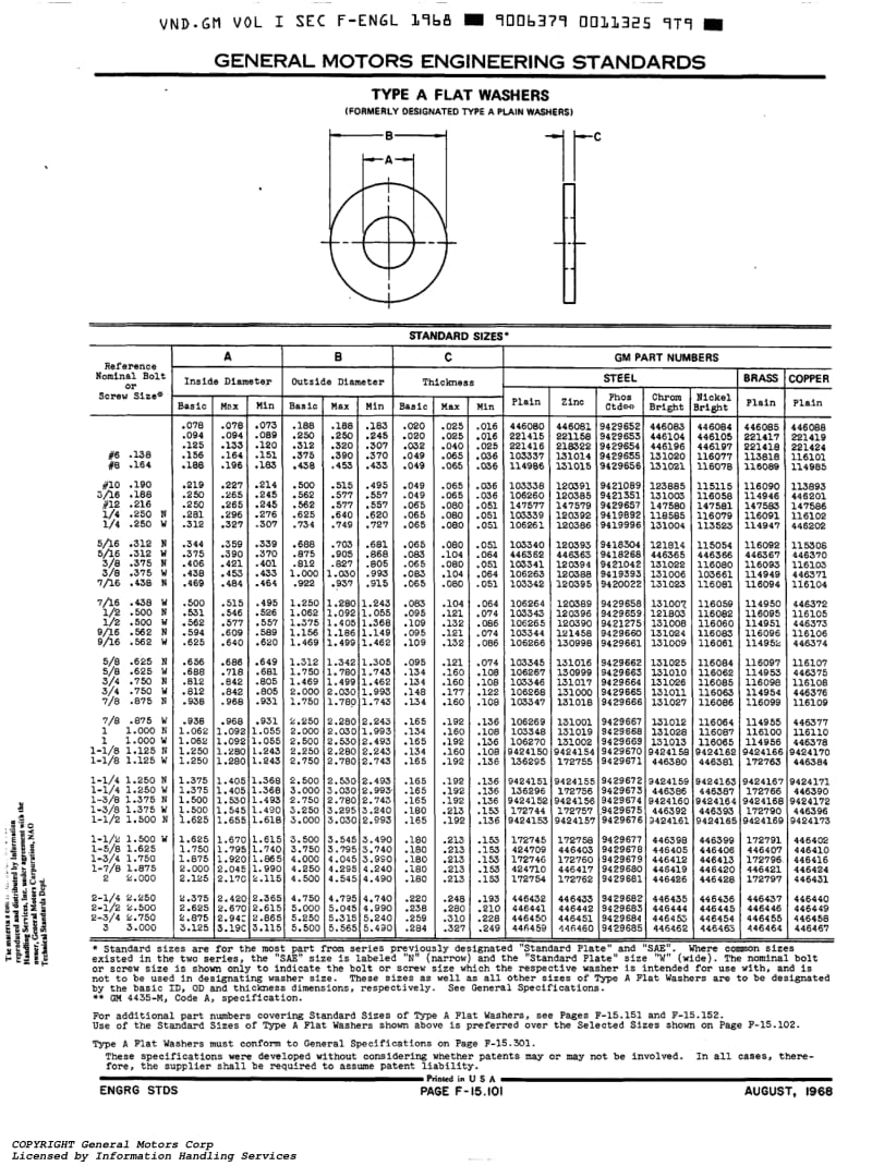 GMNA-VOL-I-SEC-F-1968.pdf_第1页