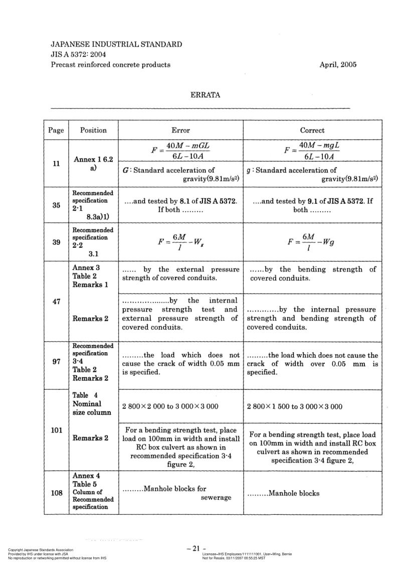 JIS-A-5372-2004-ENG.pdf_第2页