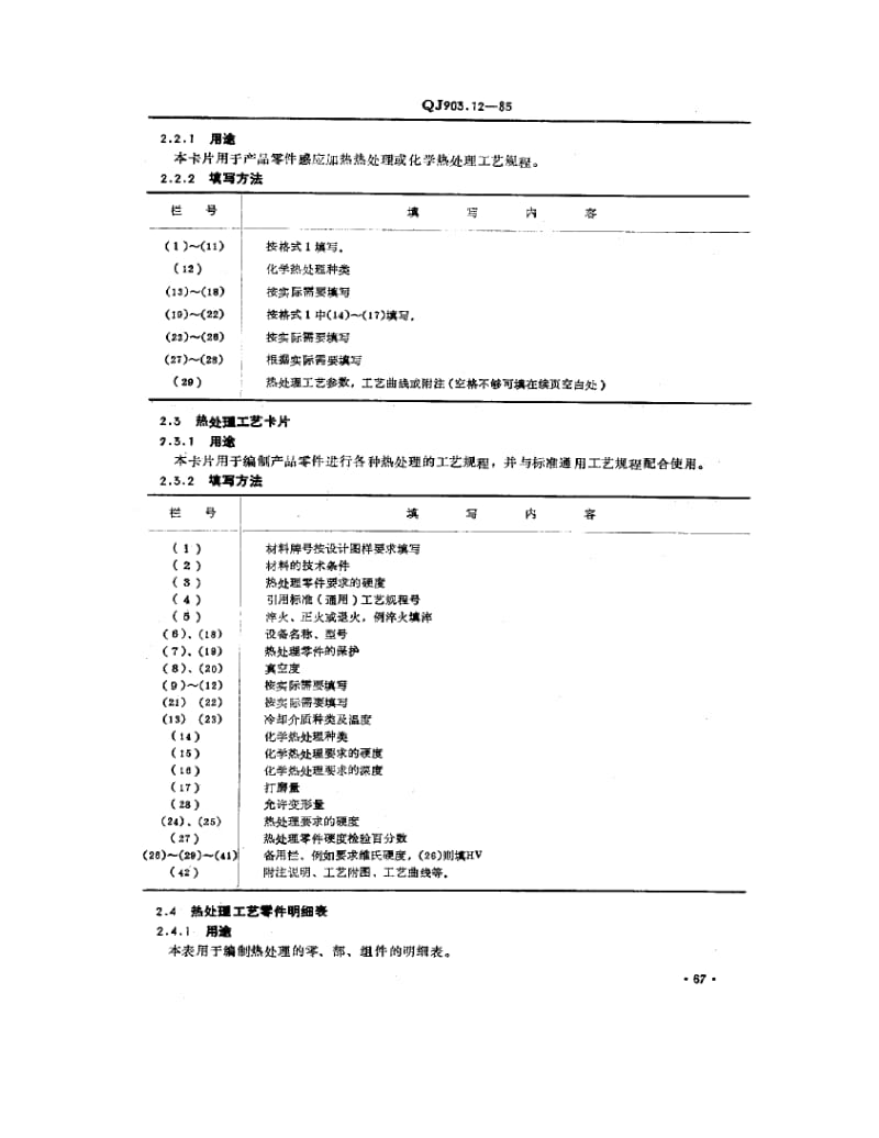 QJ-903.12-1985.pdf_第2页
