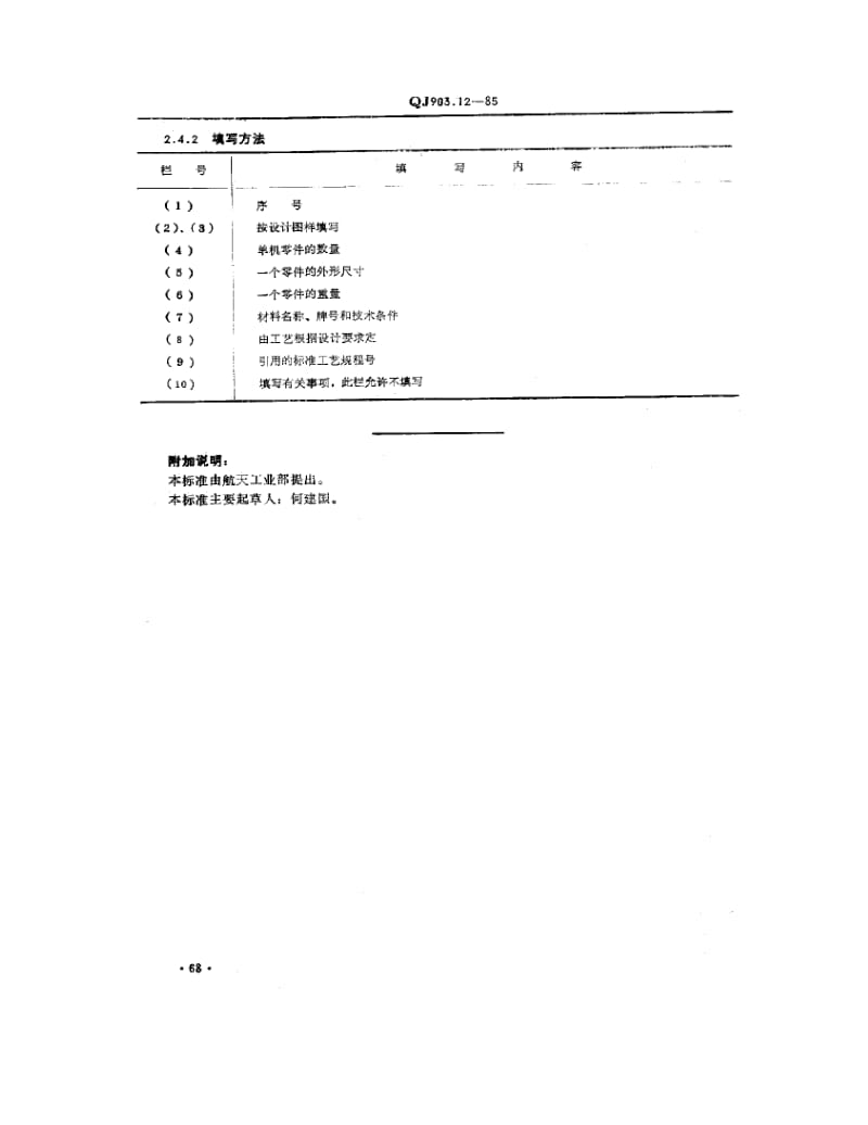 QJ-903.12-1985.pdf_第3页