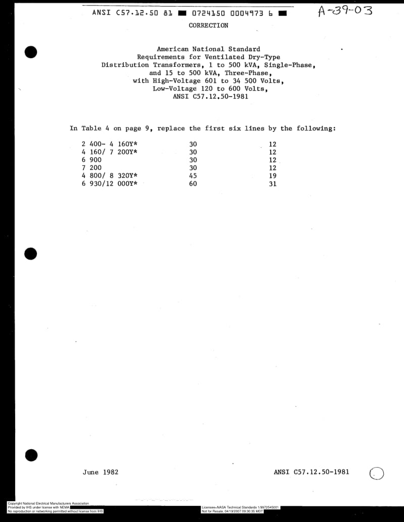 NEMA-C57.12.50-1981-R1998.pdf_第1页