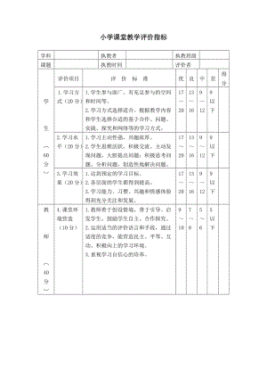 小学课堂教学评价指标.doc