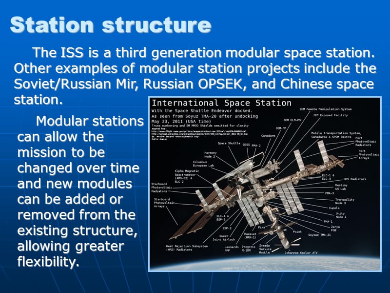 International space stations 国际空间站.ppt_第3页