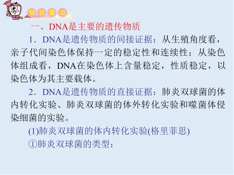 教学导航高三生物必修2复习课件：第15讲 DNA是主要的遗传物质和DNA分子的结构 .ppt_第3页