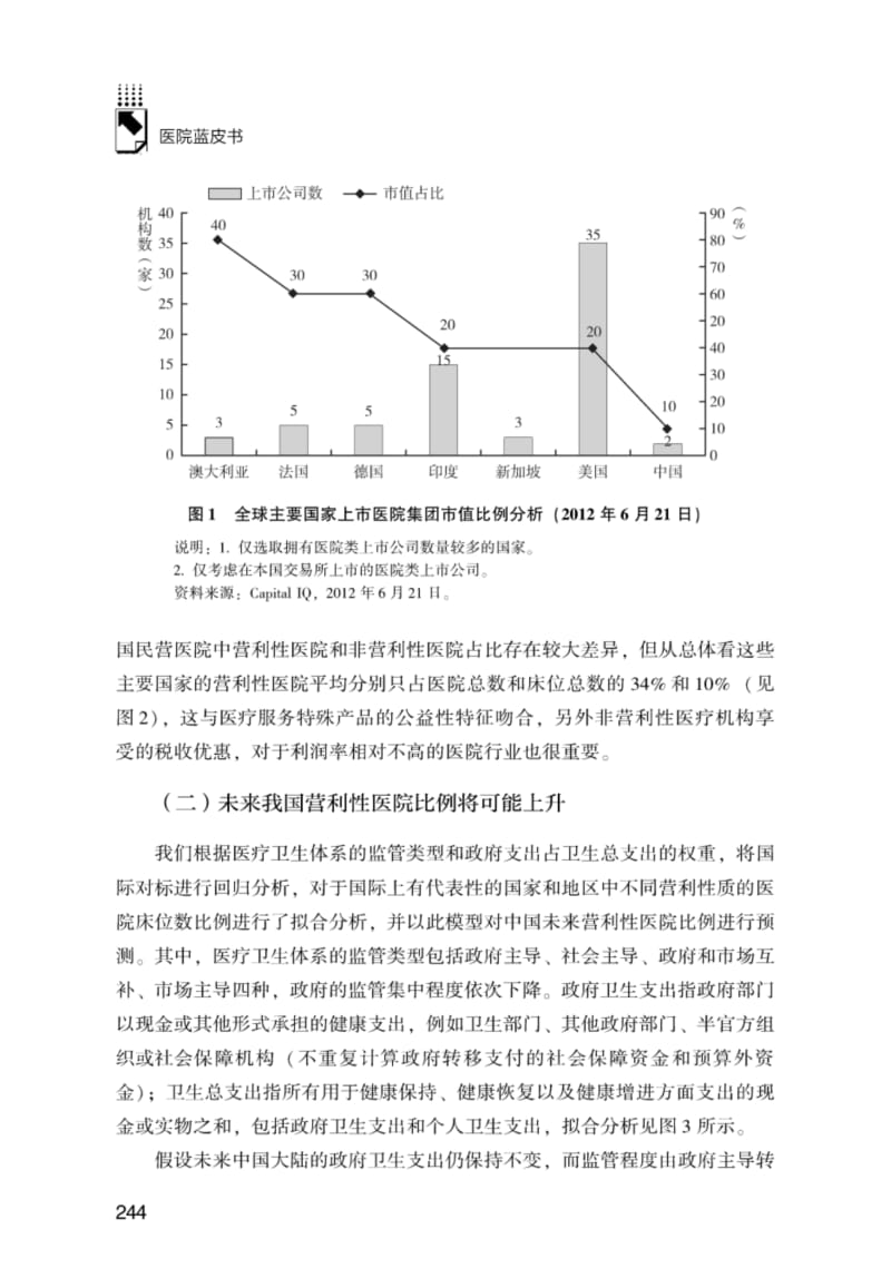 民营医院上市分析报告.pdf_第2页