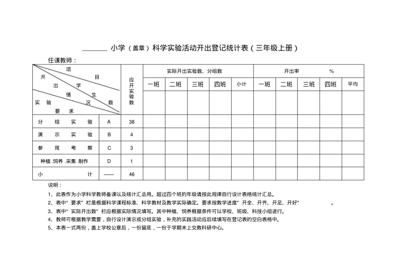 教科版小学科学教材实验目录及数量统计讲解.pdf_第2页