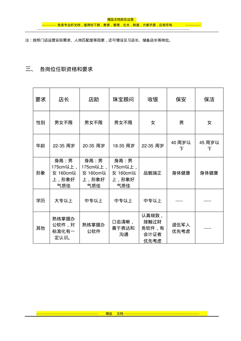 门店招聘指导手册.pdf_第3页