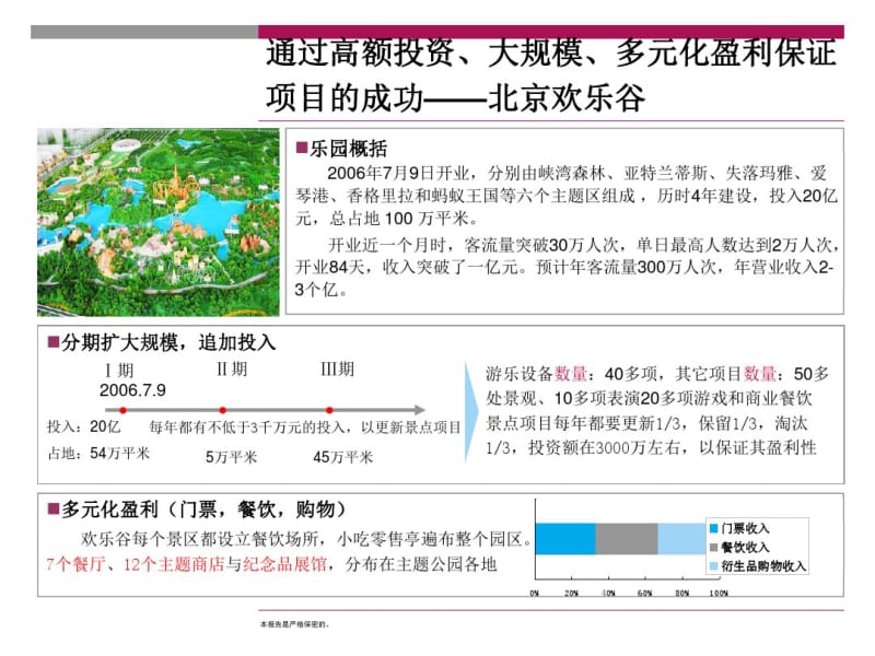 欢乐谷运营状况及主题公园旅游地产盈利阶段分析教材.pdf_第3页