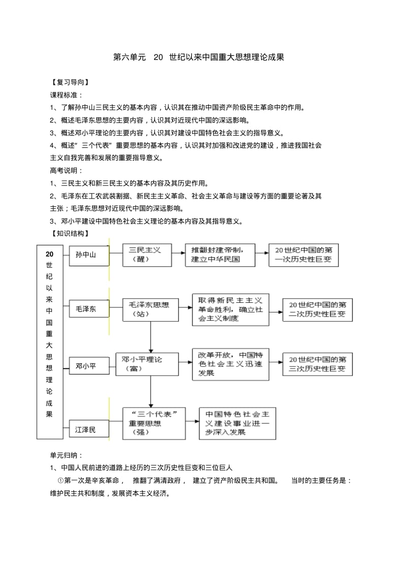 最新20世纪以来中国重大思想理论成果[人教版].pdf_第1页