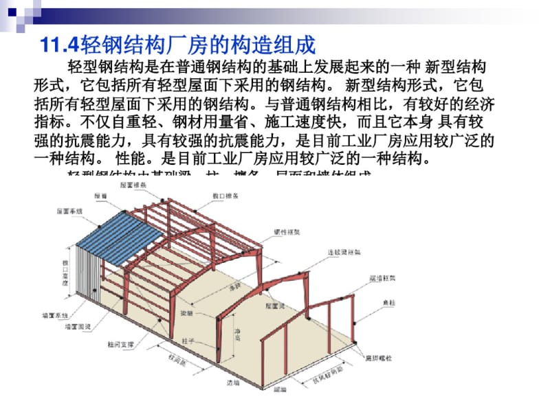 轻钢结构厂房解析.pdf_第1页