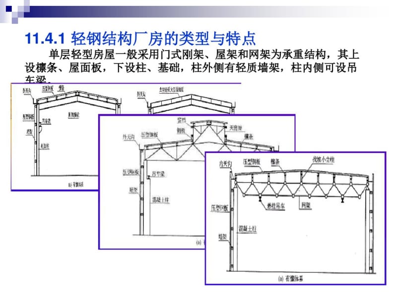 轻钢结构厂房解析.pdf_第2页