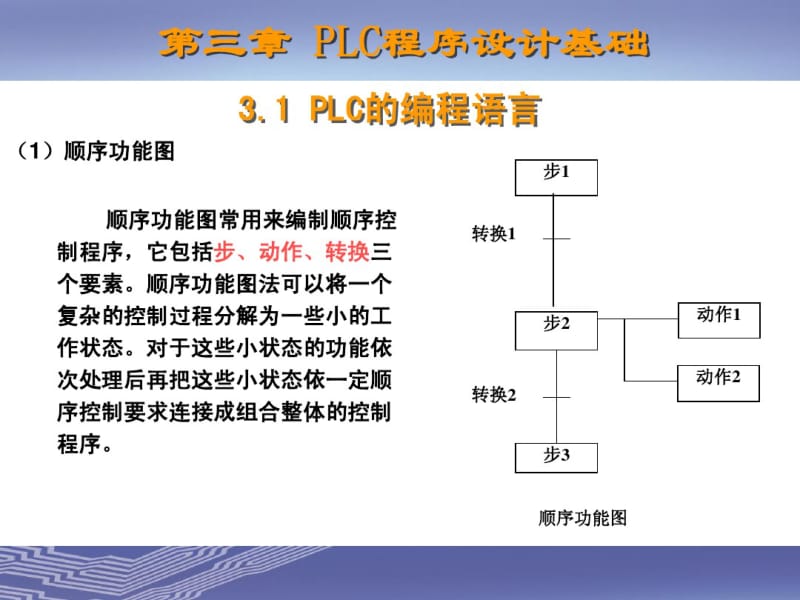 PLC程序设计基础.pdf_第3页