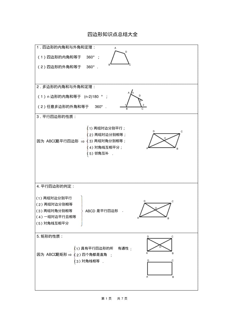 八年级数学上册四边形知识点总结大全(人教版).pdf_第1页