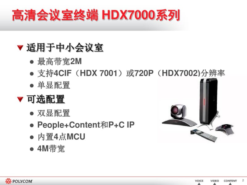宝利通HDX7000使用说明书教材.pdf_第2页