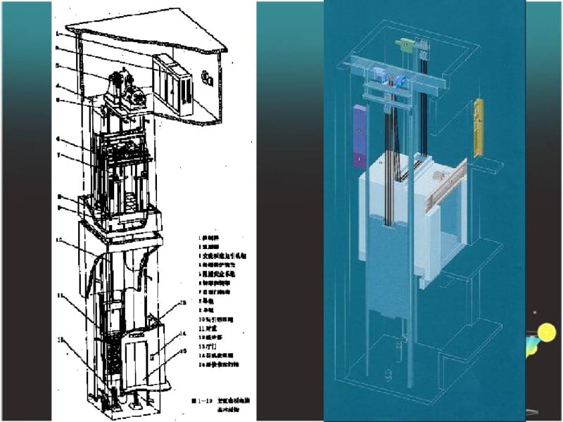 曳引电梯基本原理.pdf_第3页