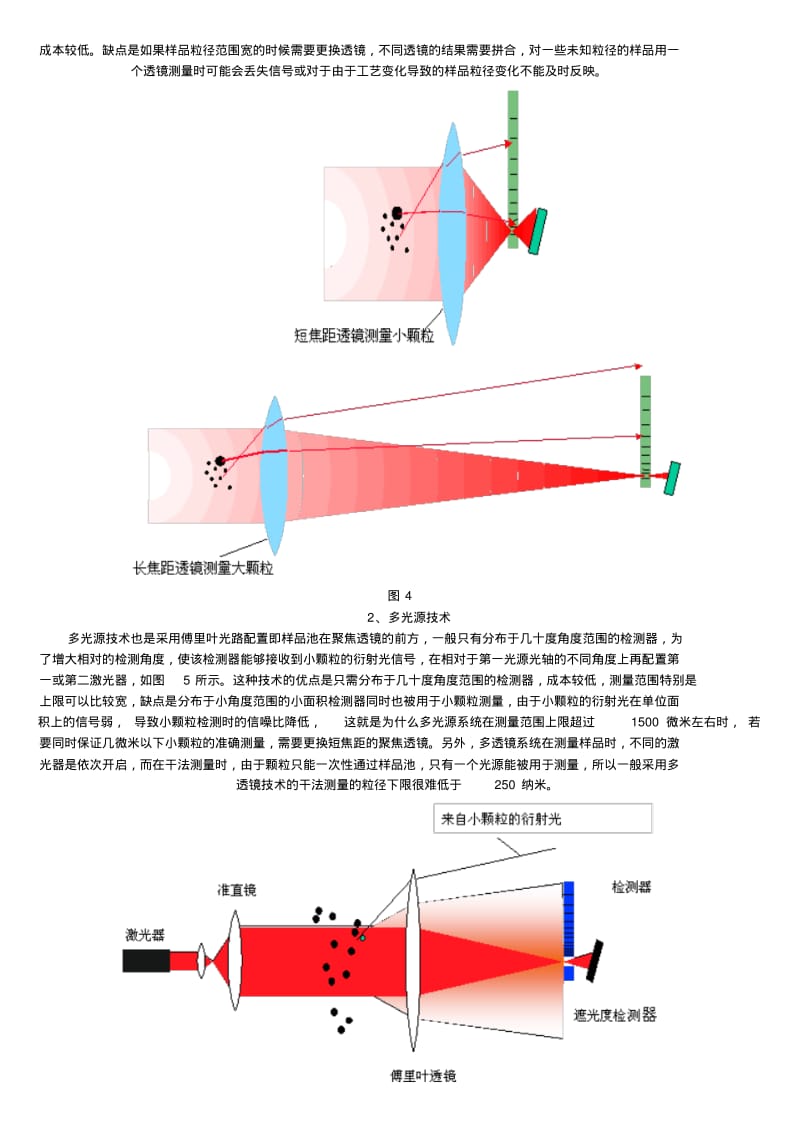 激光粒度仪的技术现状与仪器选用讲解.pdf_第3页