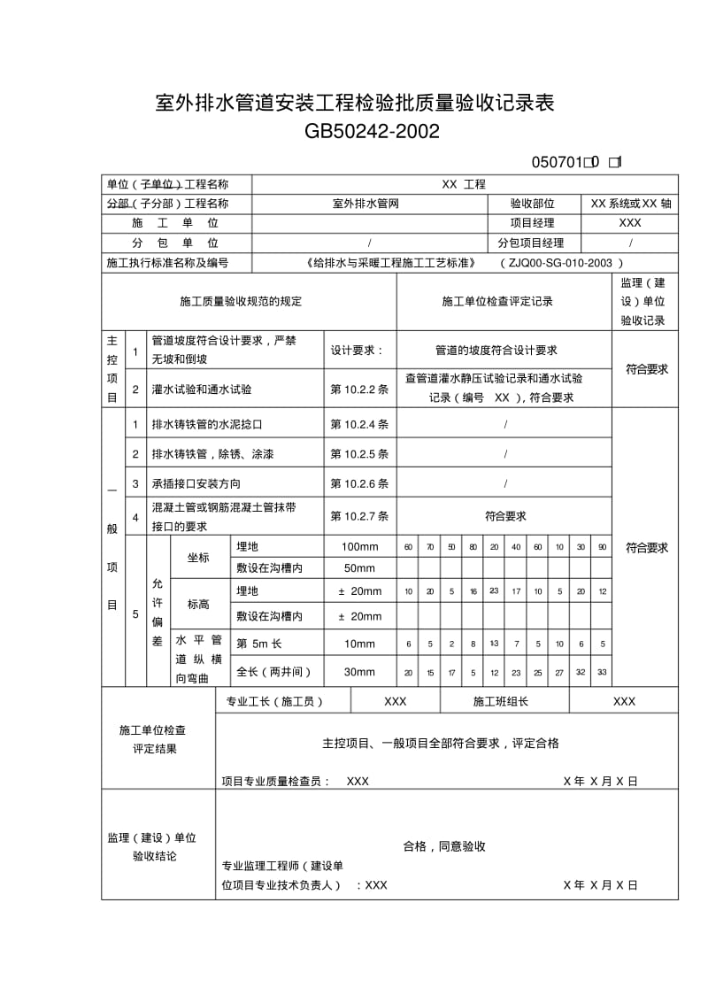 管沟及井室检验批工程质量验收记录表.pdf_第3页