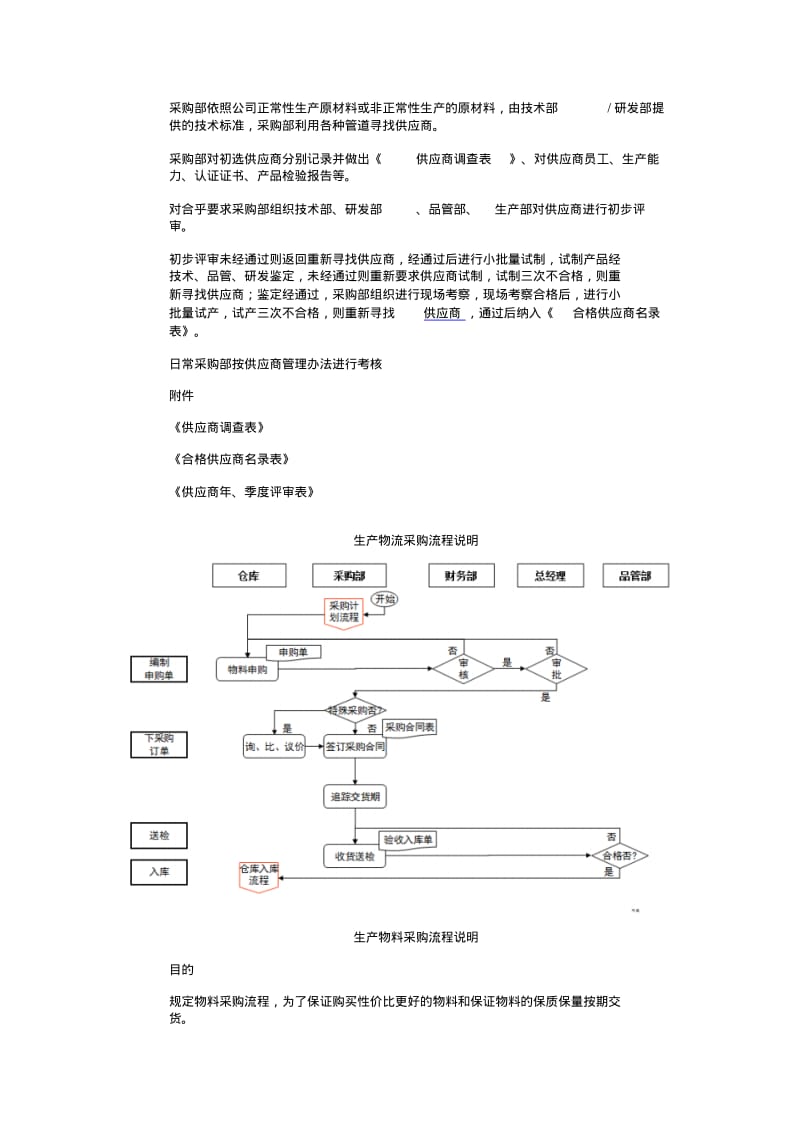 采购流程.pdf_第3页