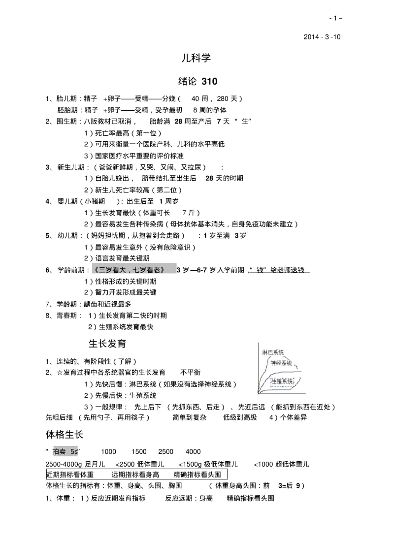 2014大苗儿科学笔记全DOC.pdf_第1页