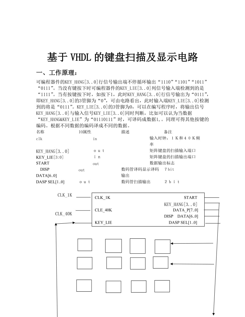 EDA课程设计-基于VHDL的键盘扫描及显示电路.doc_第1页