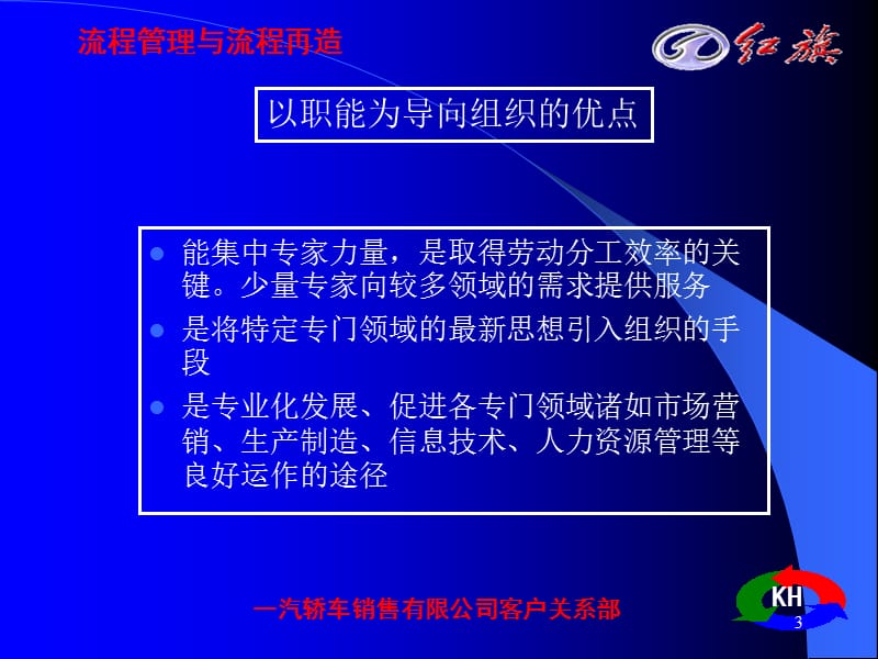 一汽轿车-流程管理和流程再造培训cm_101页.ppt_第3页