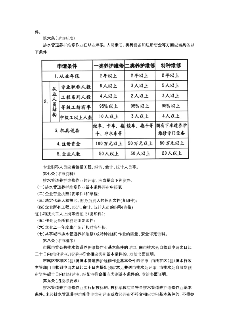 上海市排水管道养护维修作业基本条件暂行规定 - 上海排水行业协会.doc_第2页