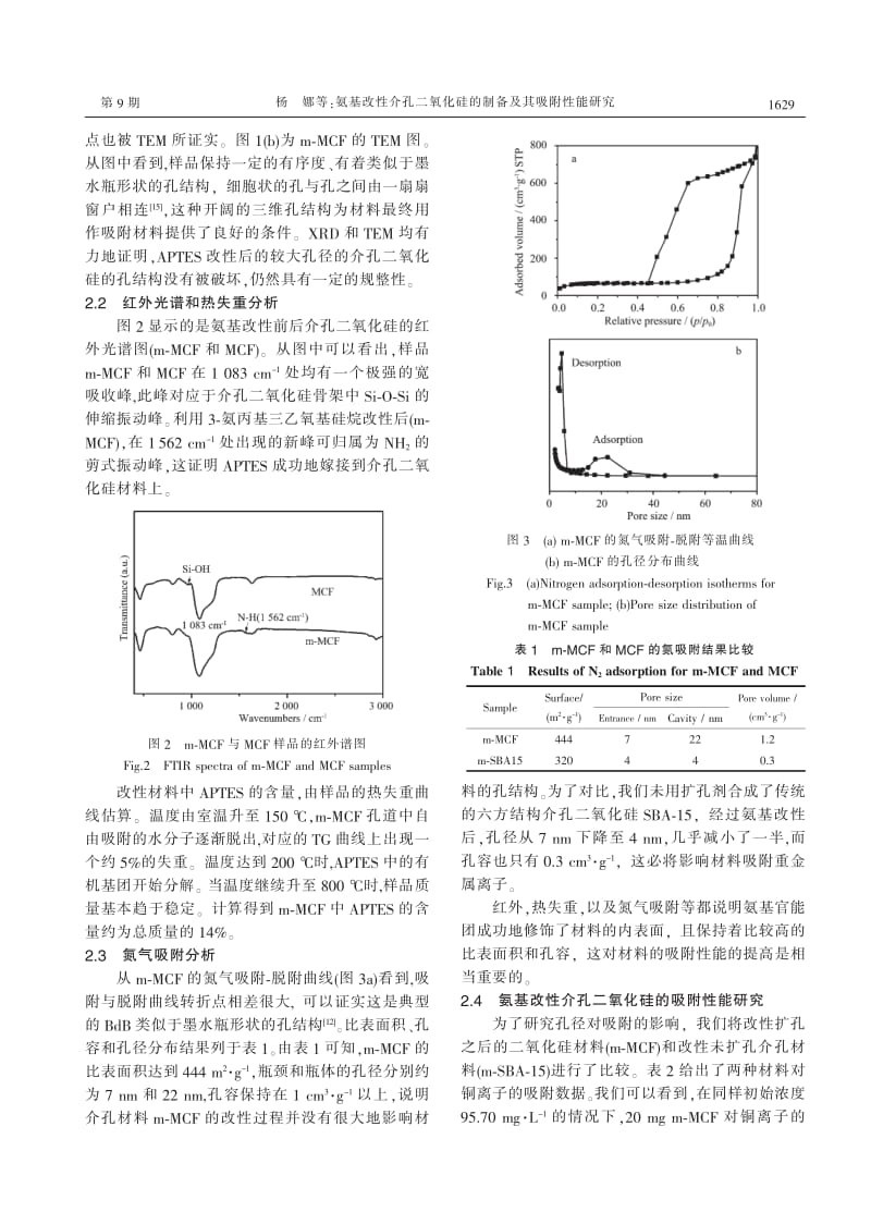 氨基改性介孔二氧化硅的制备及其吸附性能研究.pdf_第3页