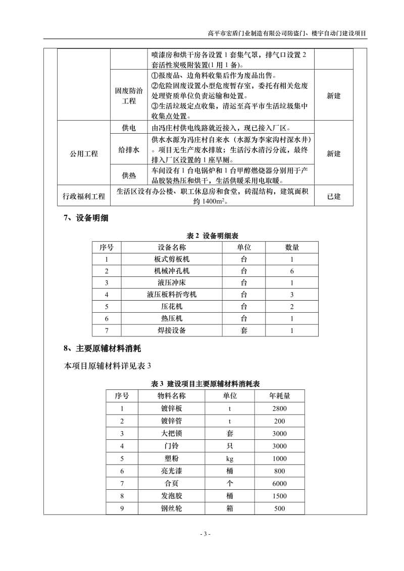 环境影响评价报告公示：宏盾门业制造防盗门楼宇自动门建设宏盾门业制造北城办冯庄环评报告.doc_第3页