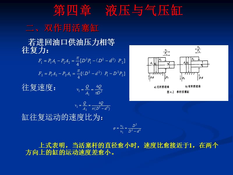 第四章 液压与气压缸.ppt_第3页