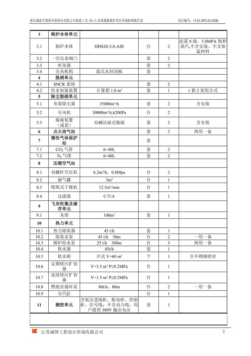 模版环境影响评价全本1粮食加工及仓储项目报告表江苏新沂江海粮油收储有限公司.3.26郭亚：0516886151482新建2台20th高效煤粉锅炉项目报(1).doc_第3页