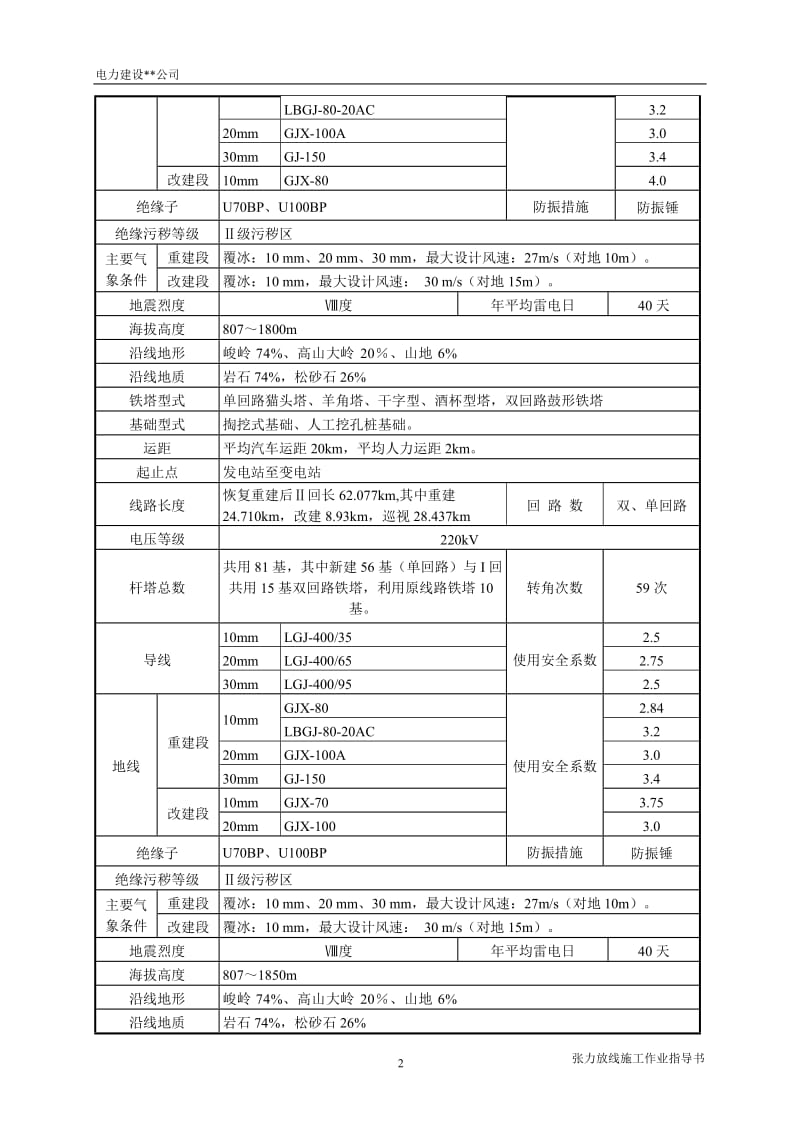 架线施工作业指导书.doc_第3页