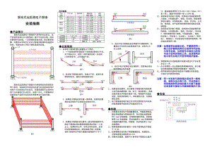 落地式远距离电子围墙安装指南.doc