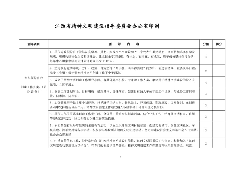 江西省文明单位测评标准.doc_第2页