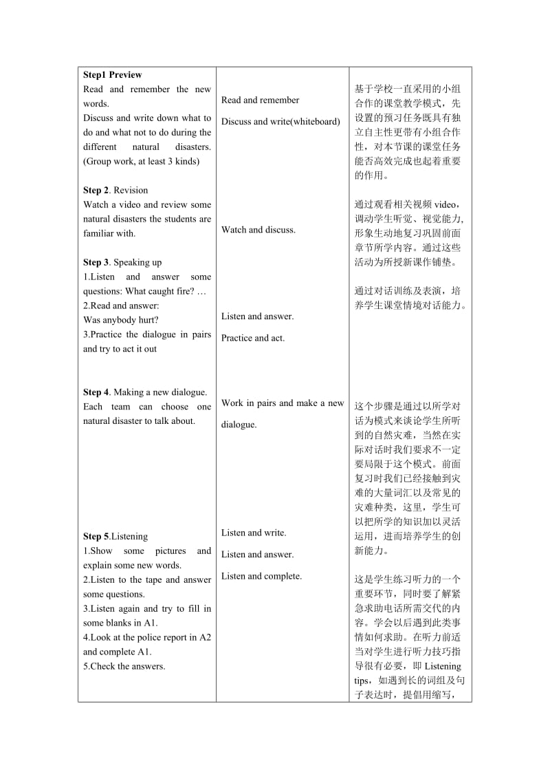 8A Unit 6 Natural disasters教学案.doc_第2页