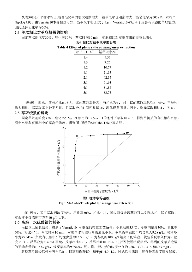 溶剂萃取法制备电池级高纯硫酸锰.doc_第3页