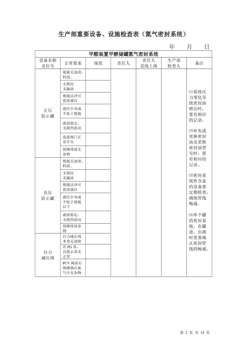 甲醛工序关键设备-氮封检查表格.doc_第2页