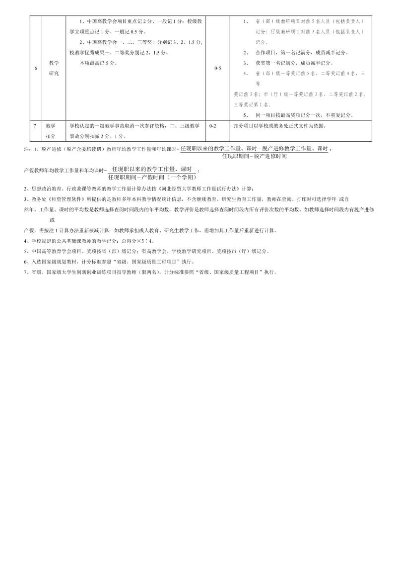 教师教学工作量记分细则（高职）.doc_第2页