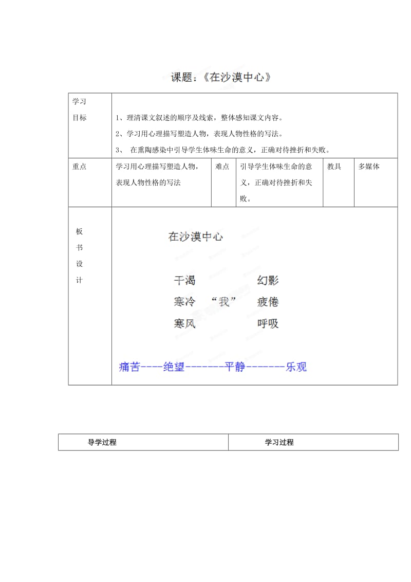 （最新）山东省七年级语文（人教版）下册教案：第22课《在沙漠中心》.doc_第1页